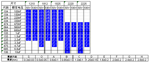 圖片關(guān)鍵詞